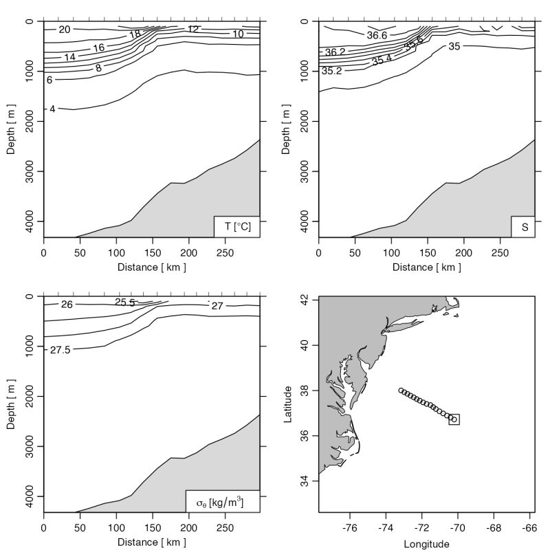 Handle Flags In Section Objects Handleflags Section Method Oce - Best Light Textures in 8K