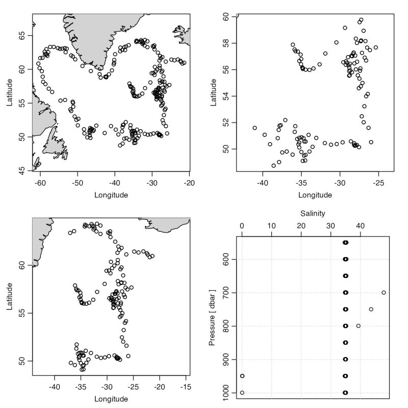Subset A Ctd Object Subset Ctd Method Oce - Incredible Mountain Art - High Resolution