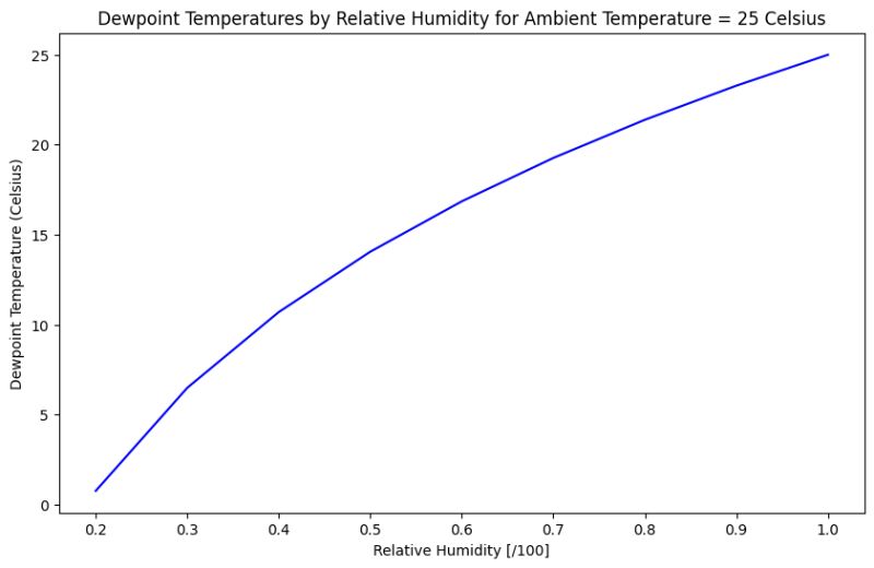 Github Dankovacek Engineering Hydrology Notebooks Notebooks For - Gradient Textures - Ultra HD HD Collection