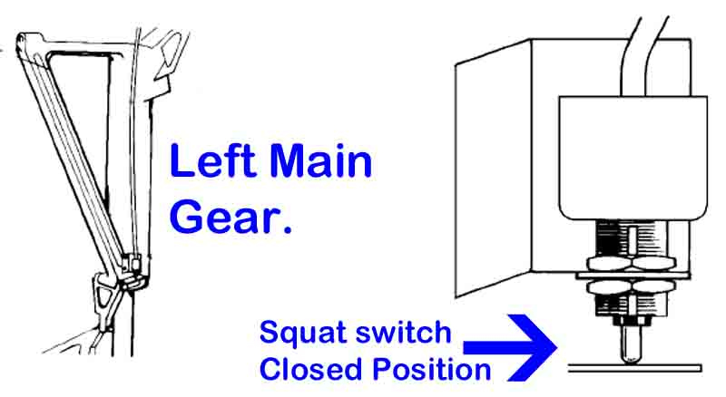Know Your Aircraft Systems!