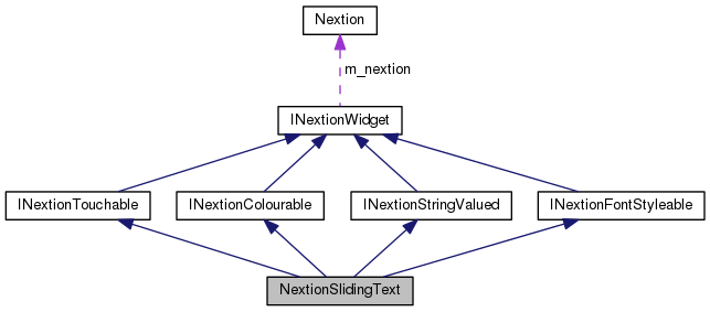 Neonextion Class Hierarchy - Gradient Pattern Collection - 8K Quality