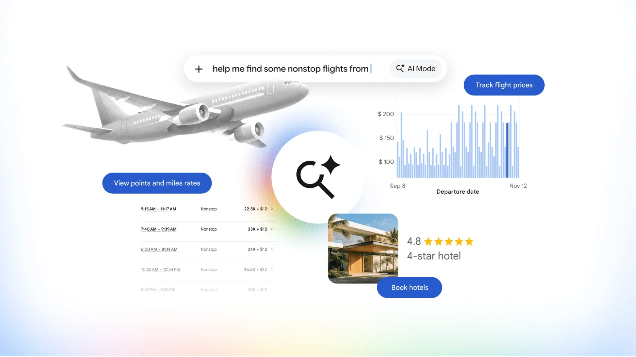 Google Search AI Mode Can Now Find Award Flights and Hotels Using Points