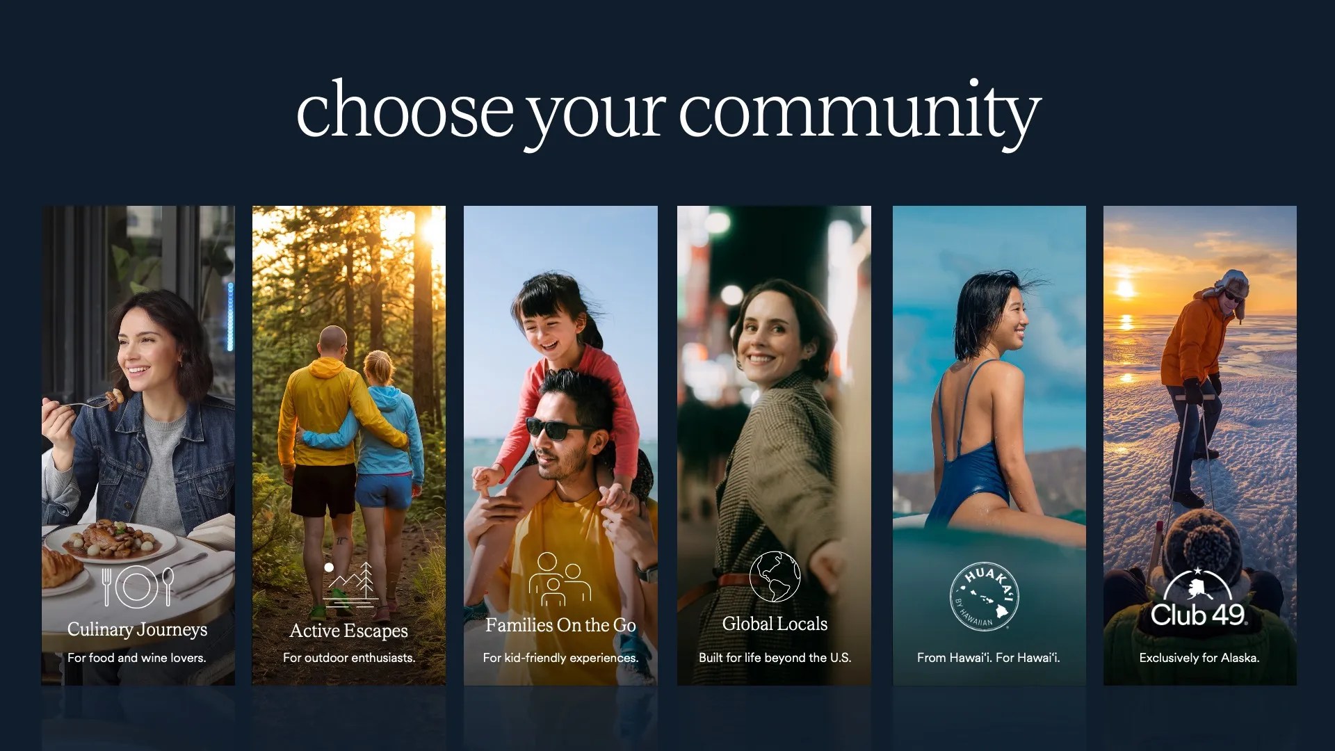 Atmos Rewards Communities Are Now Live: Benefits for All 6 Groups