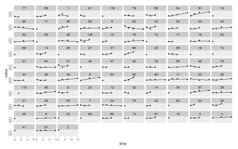 Nhs Ggplot2 Slides Pdf At Main Jumpingrivers Nhs Ggplot2 Github - Best Landscape Arts in Retina