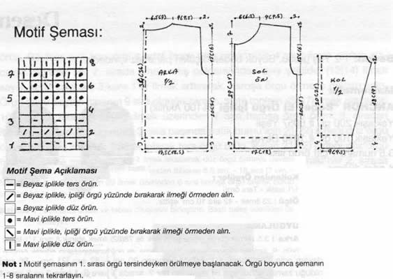 Selanik Orgusu Nedir Selanik Orgusu Nasil Yapilir Kendin Yap
