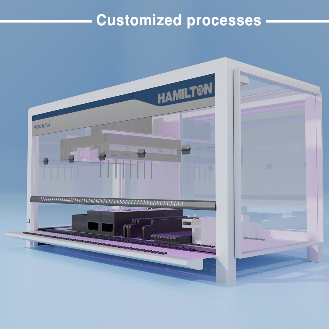 Design process - 4