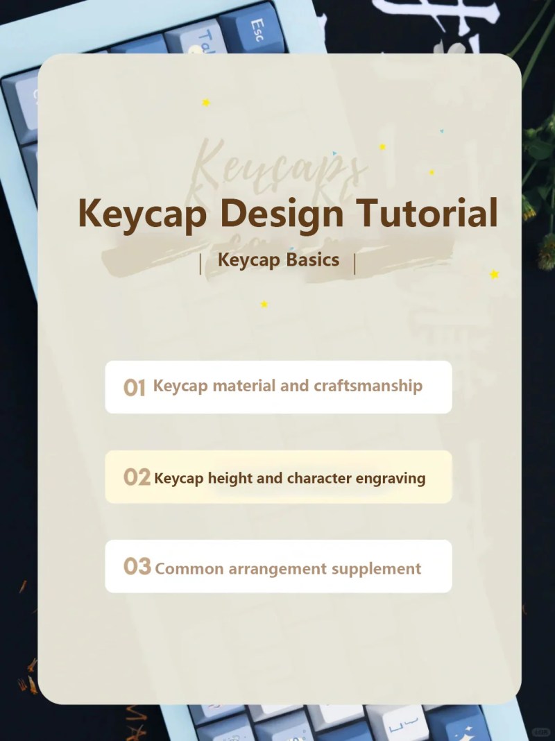 Keycap Design Tutorial Keycap Craftsmanship Danyam - Desktop Light Wallpapers for Desktop