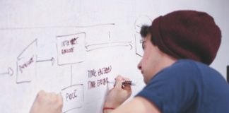 خطة تسويقية لمنتج