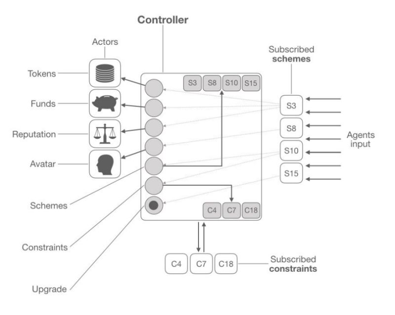 Home Daostack Arc Docs - Incredible HD Mountain Backgrounds | Free Download