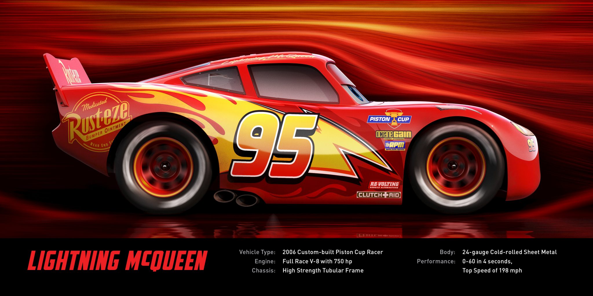Get The Specs On The Cars Of Cars 3
