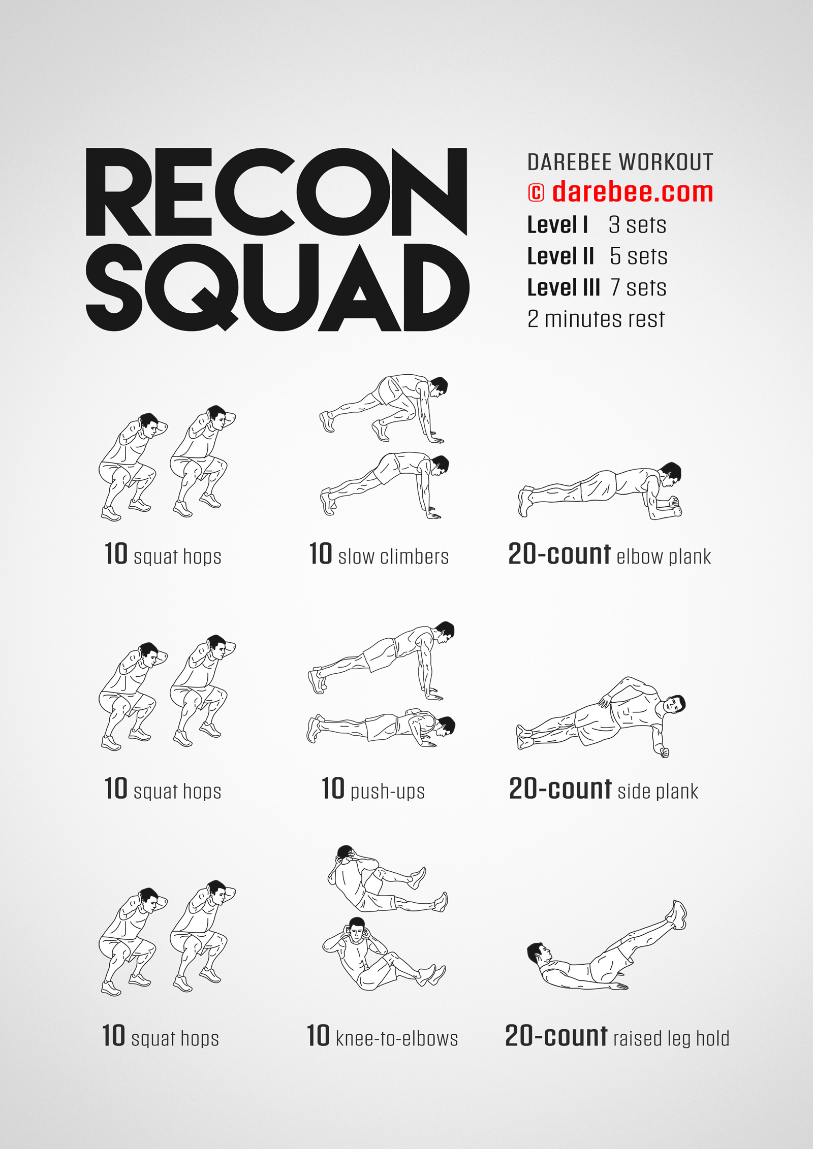 This is the new ebay. Recon Squad Workout