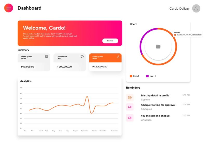Darius3001 Darius Github - Premium Abstract Pattern Gallery - HD