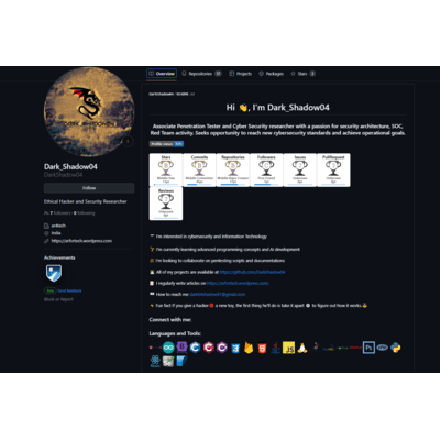 Anoop Oss Anoop Github - Amazing Mobile Minimal Textures | Free Download