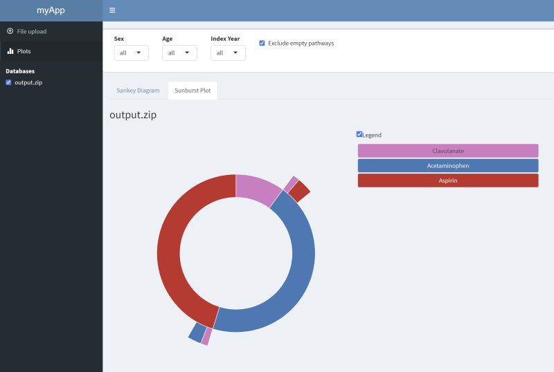 Shiny Reactive Programming Cheatsheet Advanced Patterns Examples - Download Elegant Dark Photo | Full HD