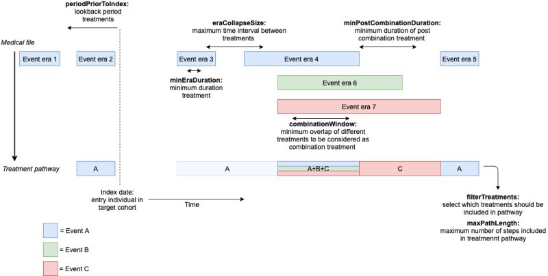 A Tutorial On Consensuspathdb Mapping Pathways Pathdb Basic - HD Landscape Pictures for Desktop
