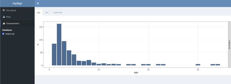 Using Treatmentpatterns Shiny Modules Treatmentpatterns - Stunning 8K Abstract Patterns | Free Download