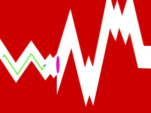 Geometry Dash Wave Practice 2 - Abstract Textures - Professional HD Collection