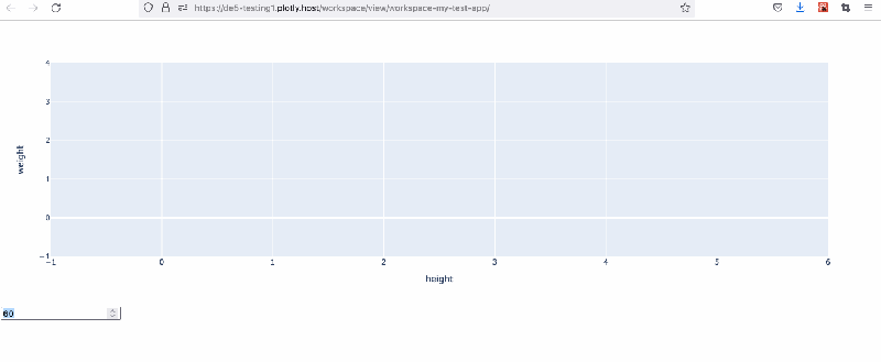 Connecting to a Databricks SQL Warehouse from Dash | Dash for Python ...