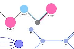 V Network Graph Examples Codesandbox - Gradient Illustration Collection - Retina Quality