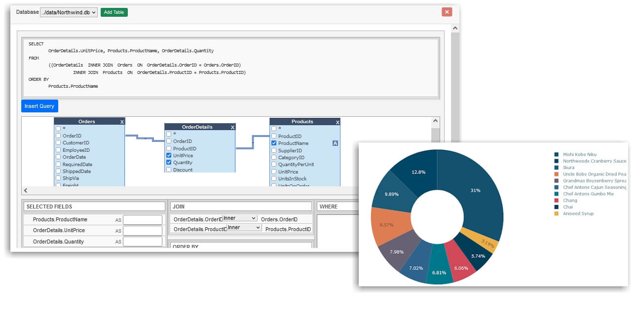 Dashboard query builder