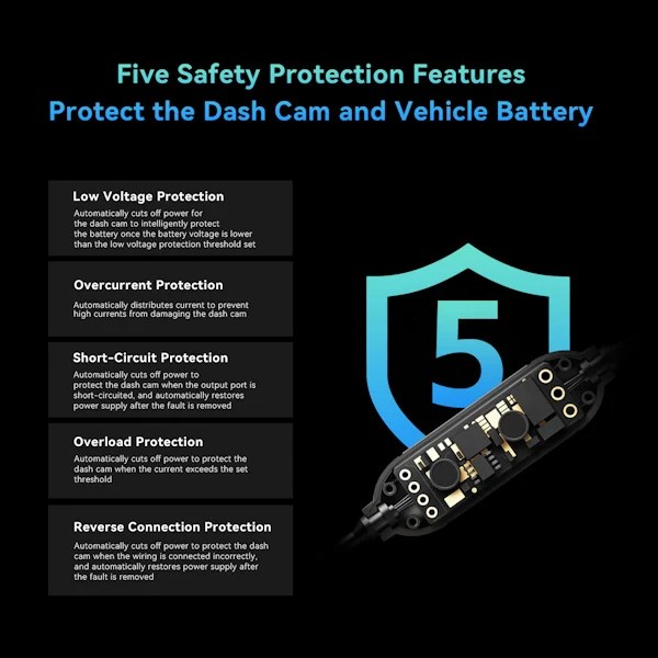 Ddpai Obd Intelligent Hardwire Kit 24h Parking Monitoring Type C