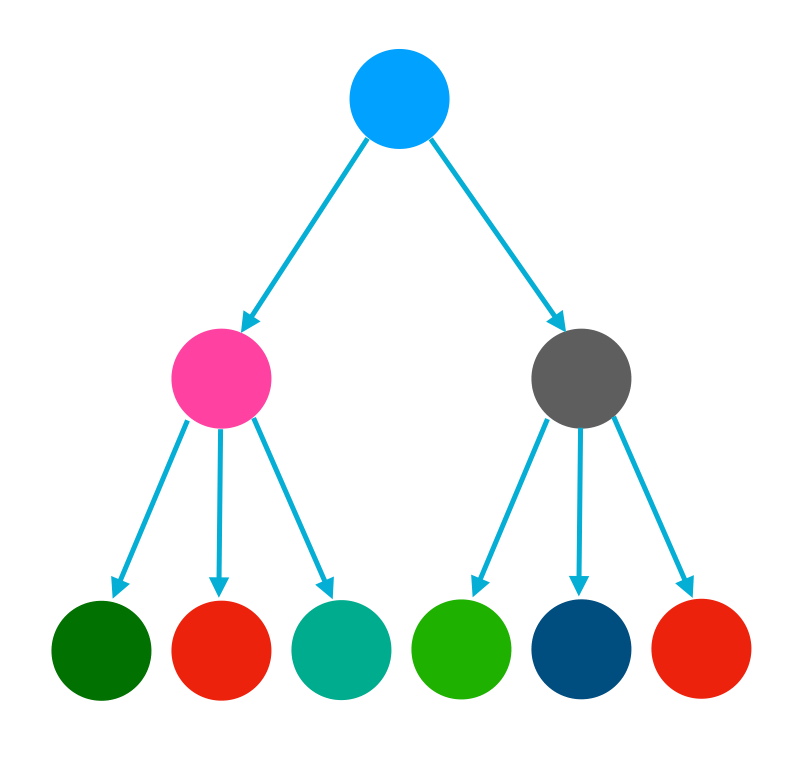 Dadi Data Accelerator For Disaggregated Infrastructure - Premium Dark Illustration Gallery - 4K
