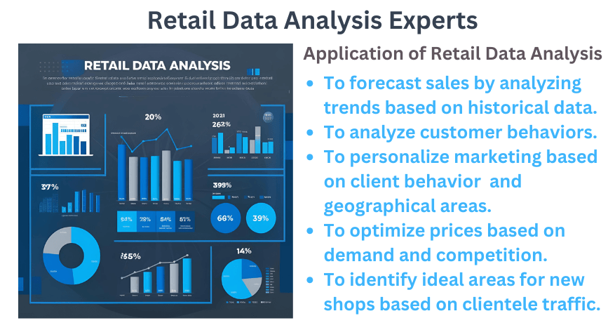 Retail Data Analysis Experts