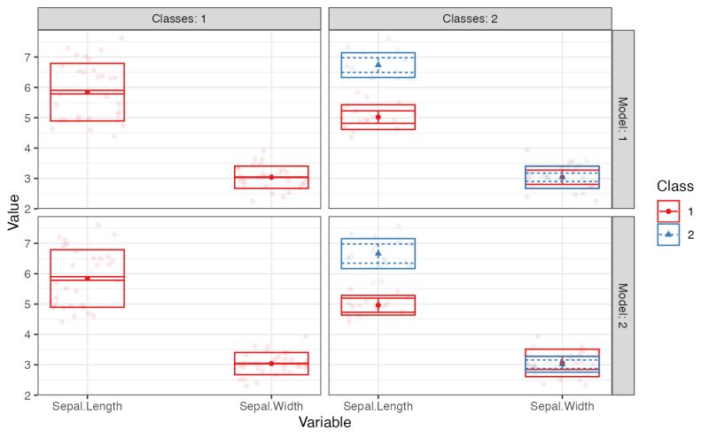 Create Latent Profile Plots Plot Profiles Tidysem - Perfect 4K Ocean Textures | Free Download