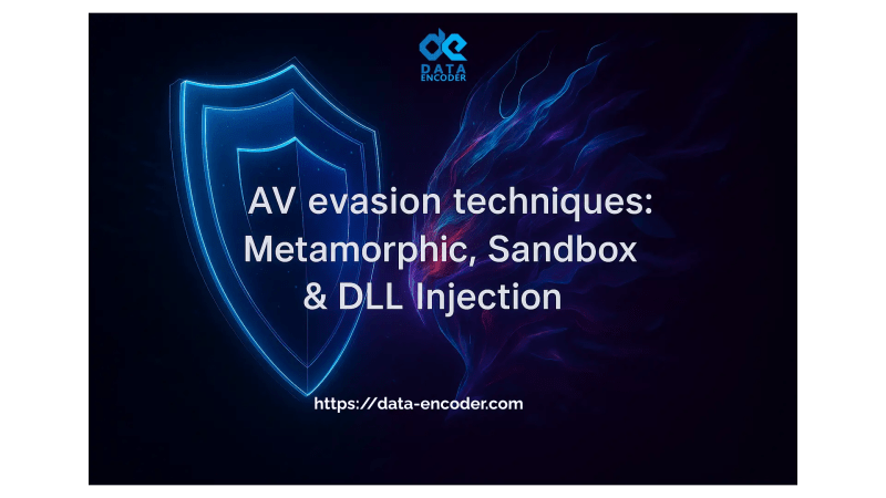 Advance Evasion Techniques - Best Nature Images in Retina