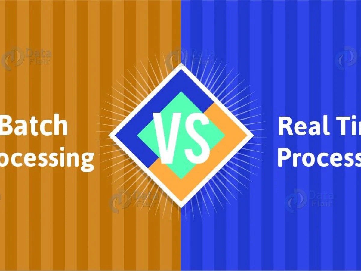 Top Things To Know About Real Time Data Processing Axual This method is called once at the beginning of a Batch Apex job and returns either a DatabaseQueryLocator object or an Iterable that contains the records or objects passed to the job.