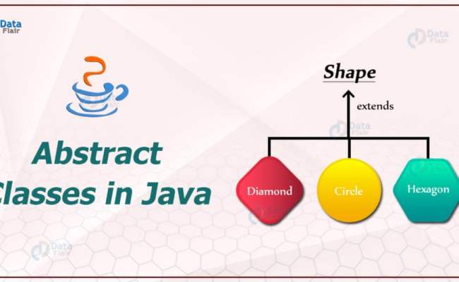 Abstract Class In Java - Learn With Its Important Rules And Example ...