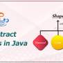 Abstract Class In Java - Learn With Its Important Rules And Example ...