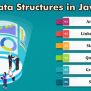 Data Structures In Java Every Java Programmer Must Know - DataFlair