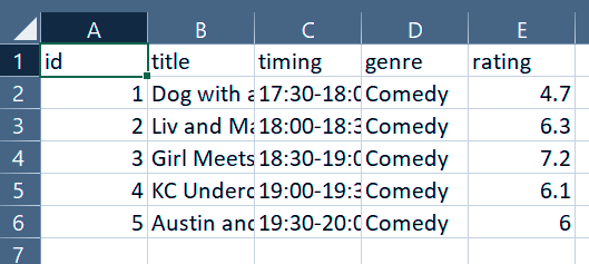 Excel files can be conve. Python Data File Formats How To Read Csv Json And Xls Files Dataflair