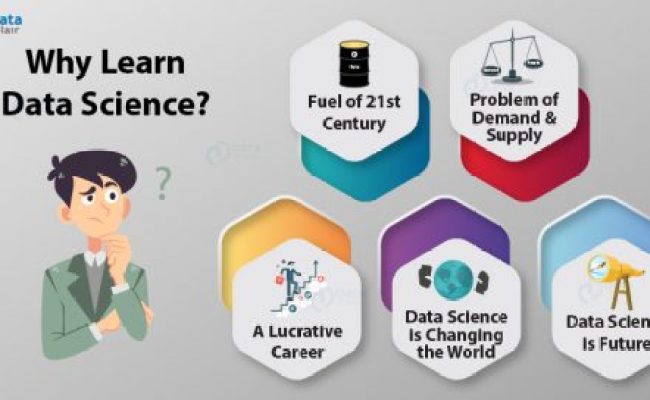 Why Learn Data Science? - 5 Major Reasons That Will Blow Your Mind ...