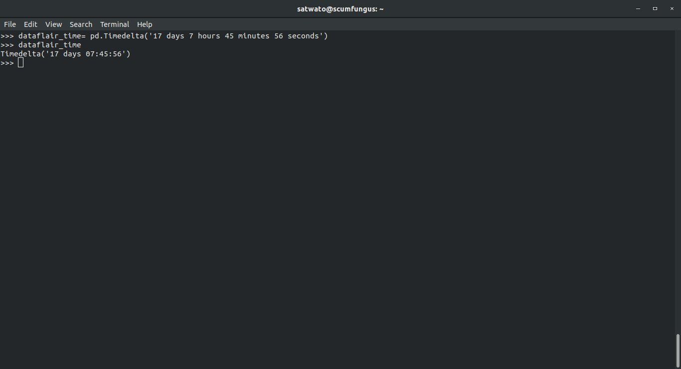 Pandas datetime functionality