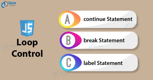 Javascript Loop Control Javascript Tutorial - Incredible Space Photo - High Resolution