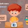 How Facebook Uses Data Science - Essential Ways & Real-life Examples - DataFlair