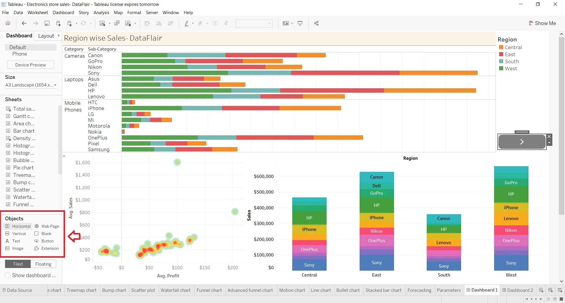 7 tips pembuatan dashboard tableau