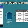 Android SQLite Database For Android Developers - DataFlair