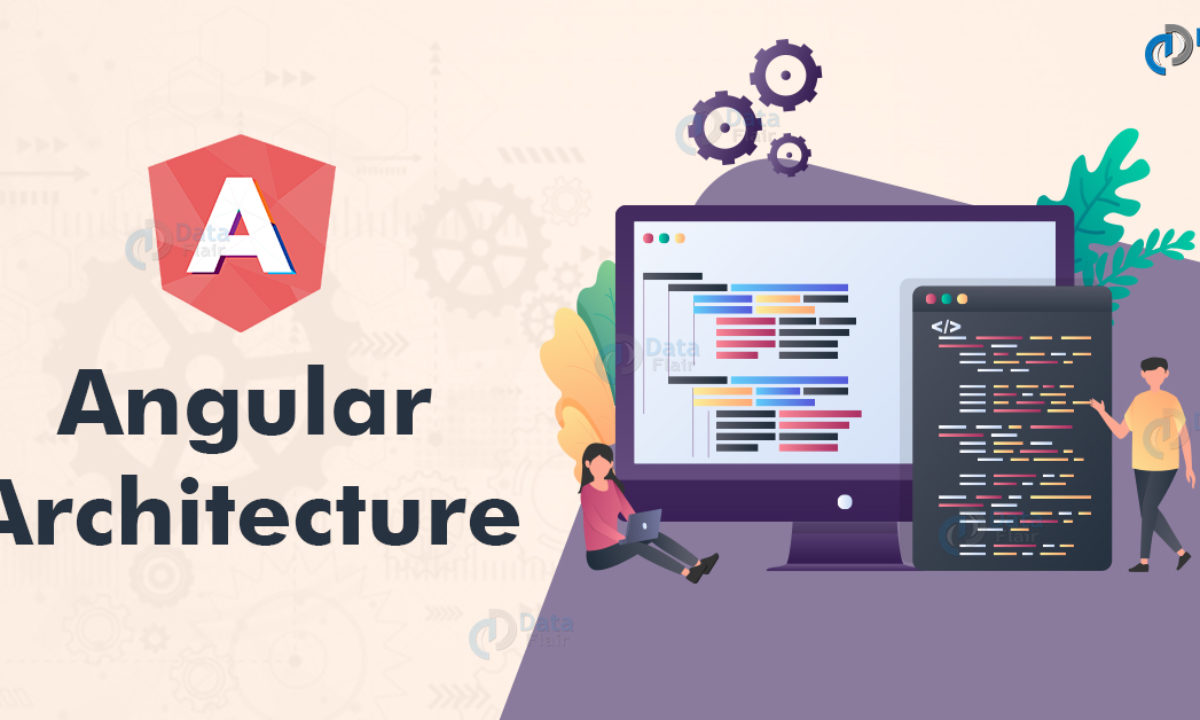 Angular 6 Architecture The Architect