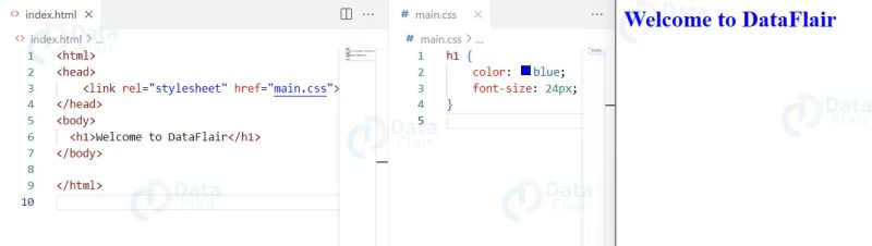 Css Syntax Dataflair - Creative Vintage Picture - Desktop