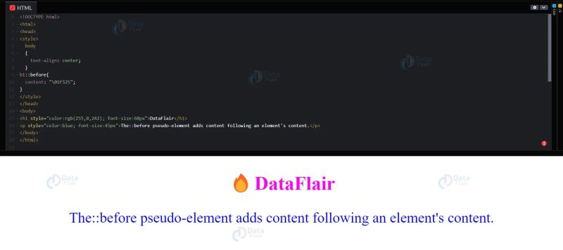 13 Examples Of Pseudo Elements With Custom Css With The Help Of Elementor Pro Foxscribbler - Landscape Images - Creative Full HD Collection