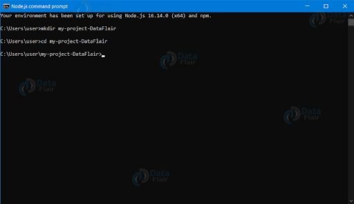 Install Express Js In Easy Steps Dataflair - Download Modern Sunset Picture | 4K