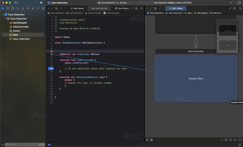Swift Face Detection App See Beyond The Surface Dataflair - Modern 8K Sunset Backgrounds | Free Download
