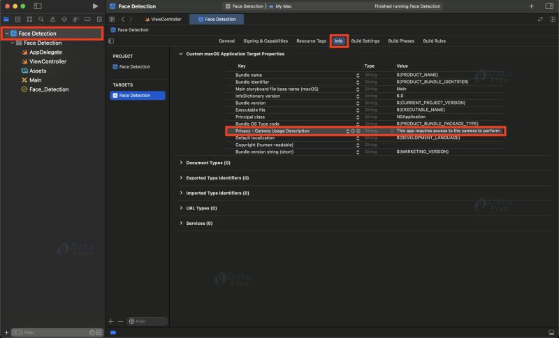 Swift Face Detection App See Beyond The Surface Dataflair - Best City Photos in HD