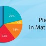Matplotlib Pie Charts Matplotlib Pie Chart Tutorial And Examples