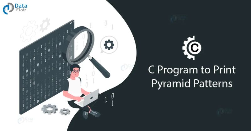Pyramid Patterns With Simple Algorithms For Beginners College Students C Programming - Premium Geometric Art Gallery - High Resolution