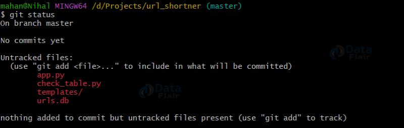 Git Commands Dataflair - Premium Ocean Photo Gallery - 8K