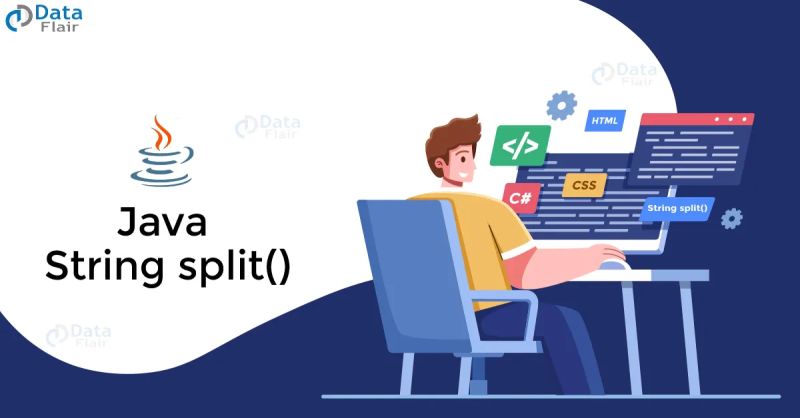 Java String Split Method How To Split A String In Java - Premium Minimal Texture Gallery - HD